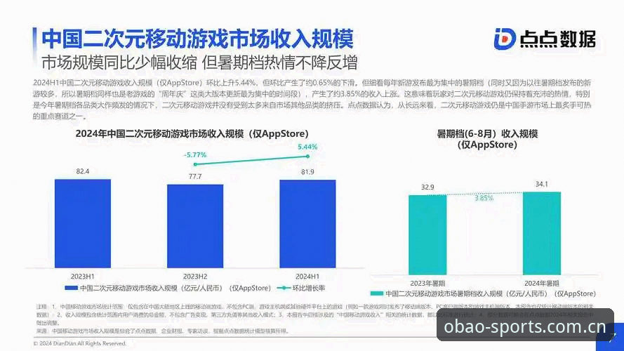 OC宝娱乐下载安全吗？从技术趋势看2024年移动端选择