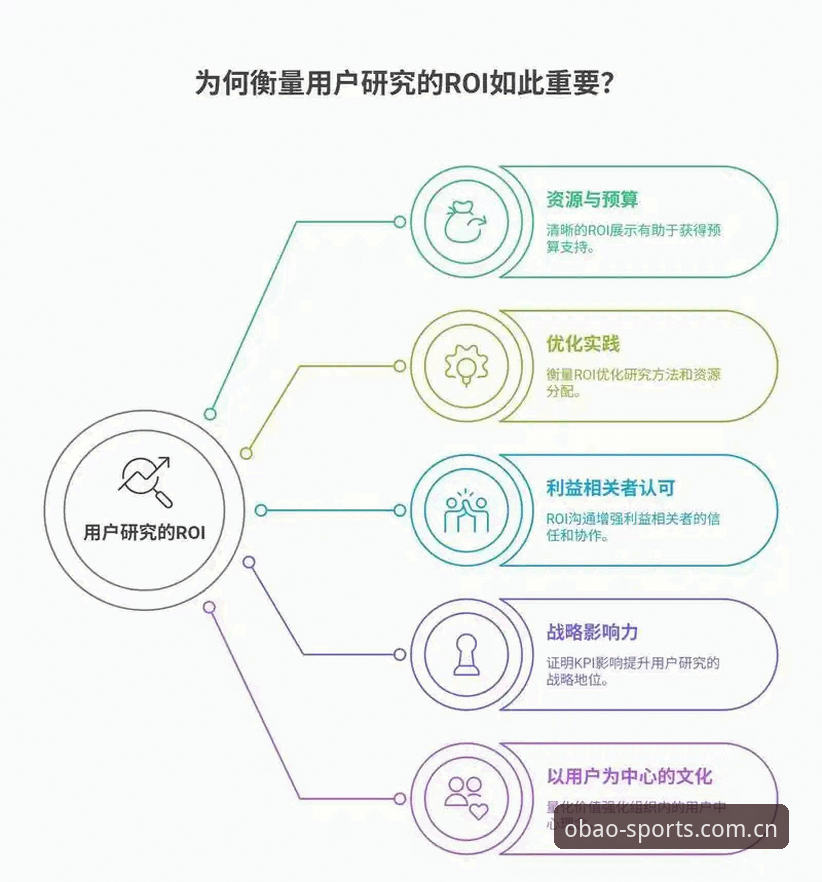 OC宝娱乐官网必备 OC宝娱乐官网必备功能深度分析:从技术实现到用户场景的全面解析